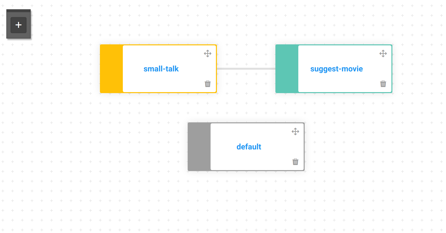 conversational ai tools